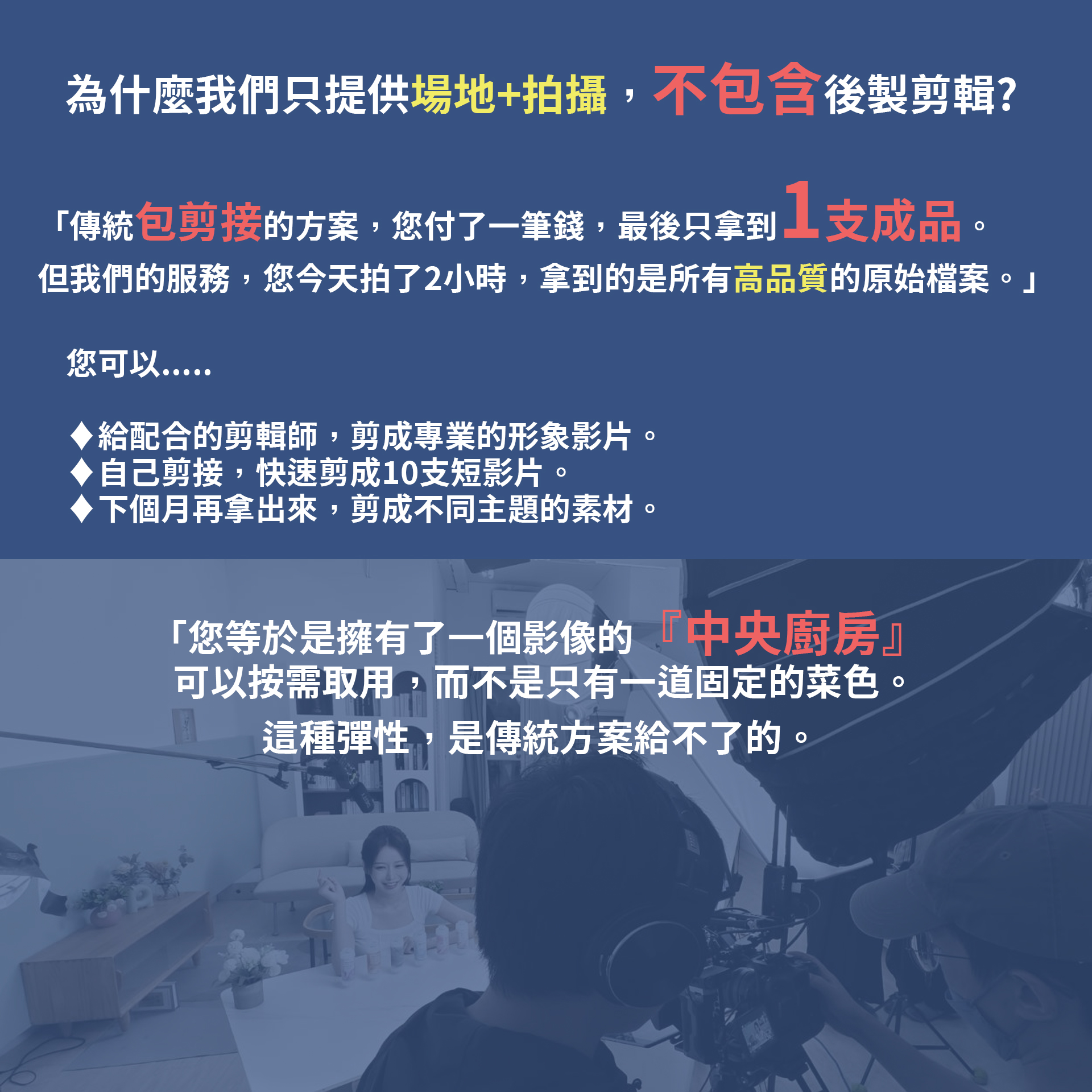 錄上攝影棚